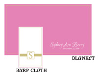 Sydney Blanket